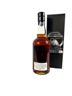 Milwaulkee Club Shin's Selection (Wild Turkey)